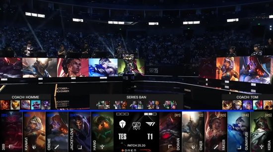 外媒：LPL曾年薪千万美元报价Faker Scout加盟T1一度实现