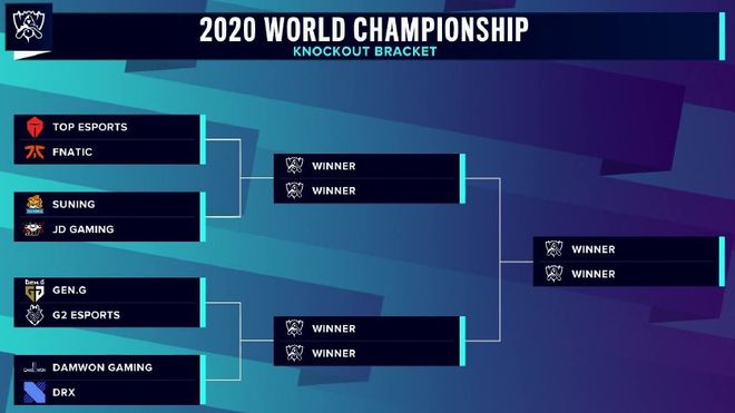 电子竞技世界杯2025将举办Valorant锦标赛